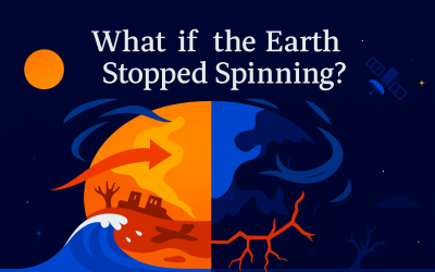 What If the Earth Stopped Spinning?